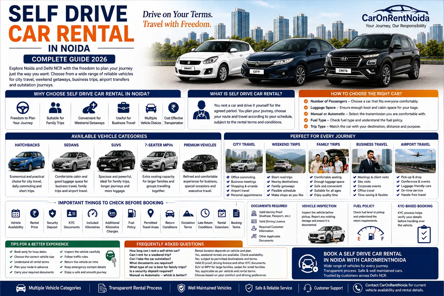 Self Drive Car Rental in Delhi NCR: Complete Guide 2026 | CarOnRentNoida