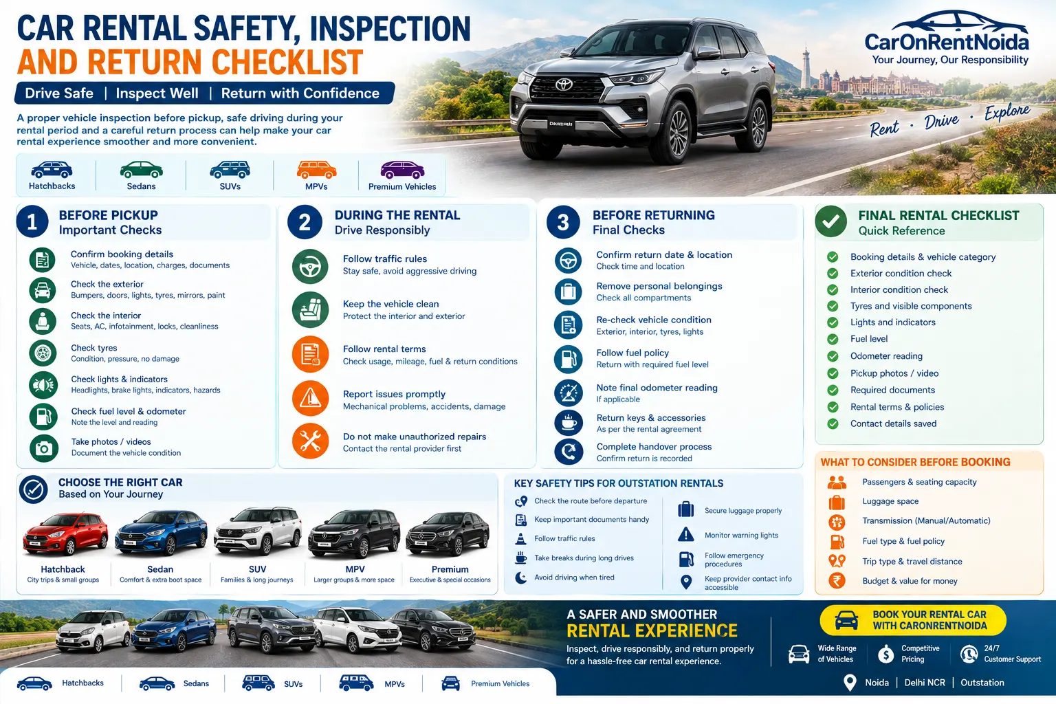Car Rental Safety, Inspection and Return Checklist | CarOnRentNoida